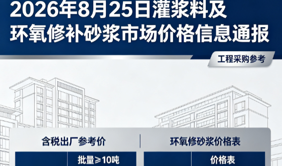 北林2026年8月25日灌浆料及环氧修补砂浆市场价格信息通报